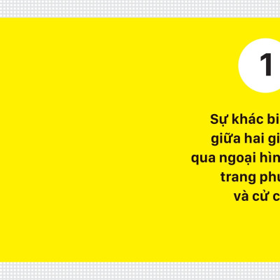 Sách - Tâm Lý Khác Biệt Giữa Đàn Ông Và Phụ Nữ