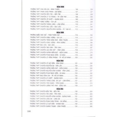 Sách - Tuyển tập 25 năm đề thi Olympic 30 tháng 4 Toán học 11 (1998 - 2019)