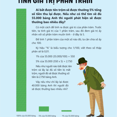 Khám Phá Và Thực Hành Steam Qua Tác Phẩm Kinh Điển - 80 Ngày Vòng Quanh Thế Giới _DTI