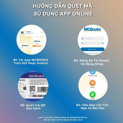 Sách - Tự Học Tiếng Nhật Dành Cho Người Mới Bắt Đầu - MCBooks
