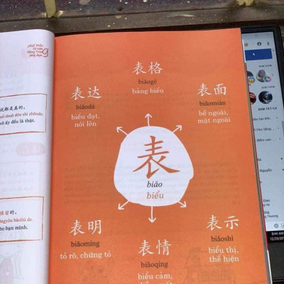 Sách - Combo: Luyện thi HSK cấp tốc tập 3 (tương đương HSK 5+6 kèm CD) +Phát triển từ vựng tiếng Trung Ứng dụng (in màu) (Có Audio nghe) +DVD tài liệu