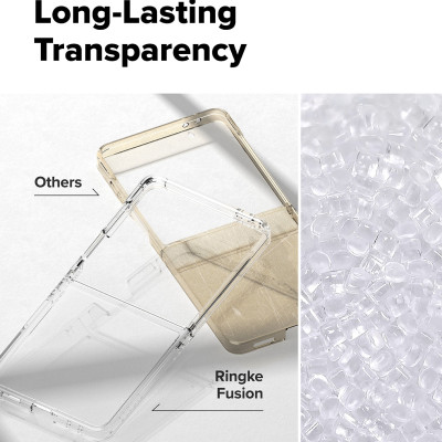 Ốp lưng RINGKE Fusion dành cho Samsung Galaxy Z Flip 6/ Z Flip 7_ Hàng chính hãng