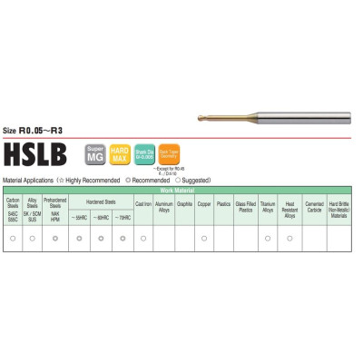 Dao Cầu Cổ Dài R0.2 x 4 x 45 L Union Tool Model HSLB2004-040,Dao phay ngón gia công sau nhiệt