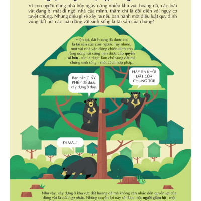 Sách 100 Bí Mật Kinh Ngạc - 100 Bí Ẩn Đáng Kinh Ngạc Về Giải Cứu Trái Đất