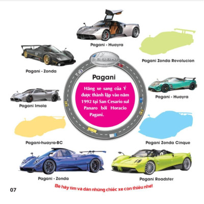 Sách - Trò Chơi Bóc Dán Hình Sticker - Siêu Xe - Tập 1 - Rèn Luyện IQ EQ CQ - Việt Thư