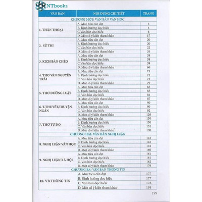 Sách Ngữ văn 10 - Ngữ liệu đọc hiểu mở rộng