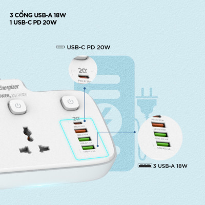 [ Hàng Chính Hãng ] Ổ điện đa năng Energizer EPB2503EU 2 cổng kèm 3USB-A và 1USB-C sạc nhanh PD, chịu tải 2500W