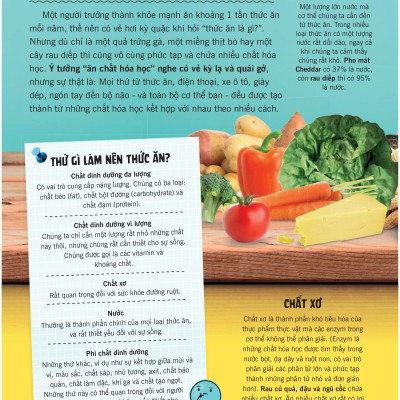 Khoa Học Ăn Được Không?