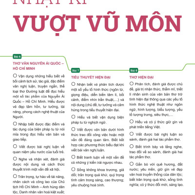 Sách - Đột Phá Tư Duy Ngữ Văn 12 - Tập 2 (Theo Bộ Sách Cánh Diều)
