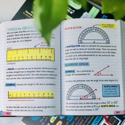 Sách Everything You Need To Ace Maths And Science Big Fat Notebooks ( Combo 2 Cuốn Sổ Tay Toán Học Và Sổ Tay Khoa Học Bản Tiếng Anh ) - Tổng Hợp Kiến Thức Toán Học Và Khoa Học Từ Lớp 4 Đến Lớp 9 - Á Châu Books, Bìa Cứng, In Màu