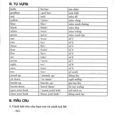 Sách tham khảo- Bài Tập Tiếng Anh 3 - Bám Sát SGK I Learn Smart Start_HA