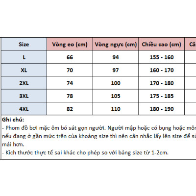 Bộ bơi nam cộc tay thời trang, quần sooc đùi khỏe khoắn, chất thun bơi chống nước dày dặn co giãn 4 chiều | BN014