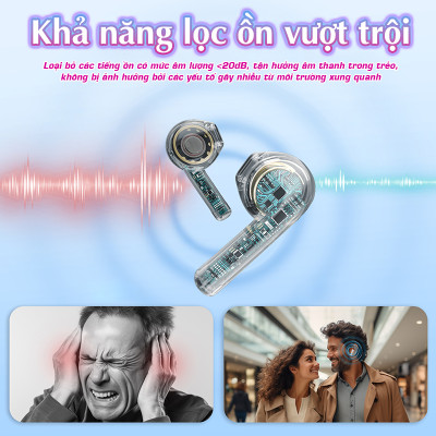 Máy trợ thính Funmic EN-IA102D - Kết nối Bluetooth thông minh