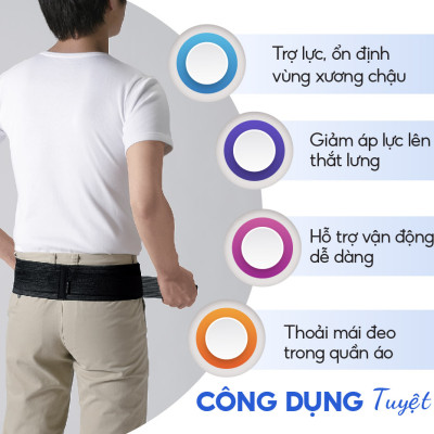 Đai bảo vệ xương chậu loại cứng Phiten supporter pelvis firm hard type AP248003/AP248004/P248005