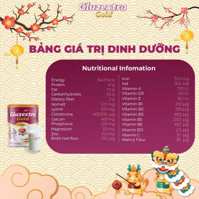 Sữa tiểu đường THÙNG 12 LON SIÊU TIẾT KIỆM GLUZEXTRA GOLD + QUÀ TẶNG HẤP DẪN cung cấp dinh dưỡng tối ưu