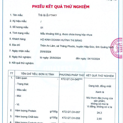Trà lá ổi túi lọc ftaky - Tan mỡ giảm cân, ngừa tiểu đường (30 túi x 8g) túi to chà bá