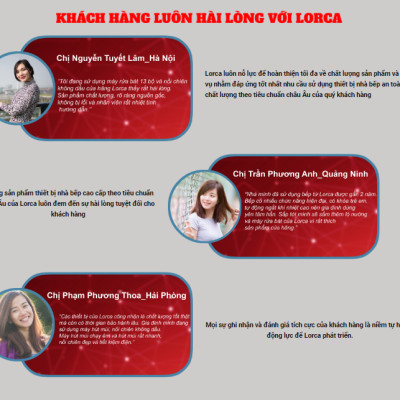 Máy Rửa Bát 13 Bộ LORCA TA 918DWB Hàng Chính Hãng Nhập Khẩu Cao Cấp Hiệu Suất Cao Chống Ồn Tiết Kiệm Điện