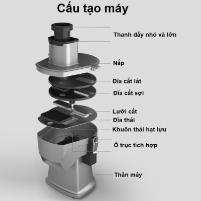 Máy thái rau củ quả đa năng, thái lát, thái sợi, thái hạt lựu thương hiệu Septree GJ817 - Hàng chính hãng