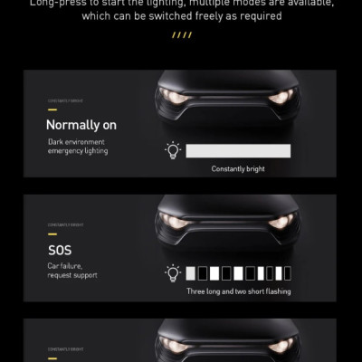 Bộ kích nổ ô tô, xe hơi kiêm pin sạc dự phòng nhãn hiệu Baseus cao cấp CRJS01-01 - Hàng Nhập Khẩu