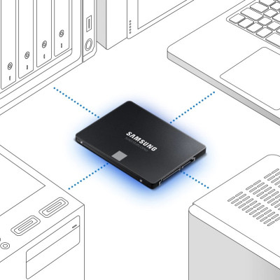 (Giá Hủy Diệt) Ổ Cứng gắn trong SSD Samsung 870 EVO 2.5 inch sata III - Hàng Nhập Khẩu