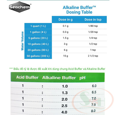 Tăng pH Seachem Alkaline Buffer đệm nâng kH nước bể cá tép thủy sinh