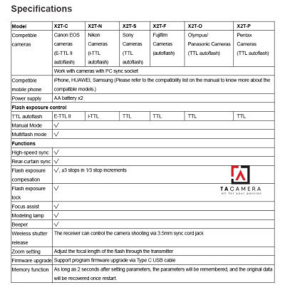 Trigger Godox X2T tích hợp TTL HSS 1/8000 - Hàng chính hãng