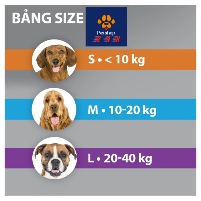 Nguyên hộp (3 ống/hộp) FRONTLINE PLUS DOG nhỏ gáy giúp sạch ve rận, bọ chét cho Chó