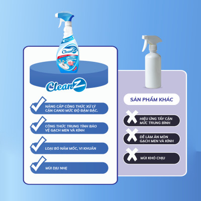 Chai Xịt  Siêu Tẩy Cặn Canxi CleanZ Chống Ăn Mòn Inox Vệ Sinh Vòi Rửa, Vòi Sen, Vách Kính 330ml