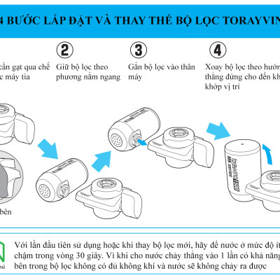 Bộ Lọc Thay Thế Toray Torayvino MKC.TJ - Hàng chính hãng