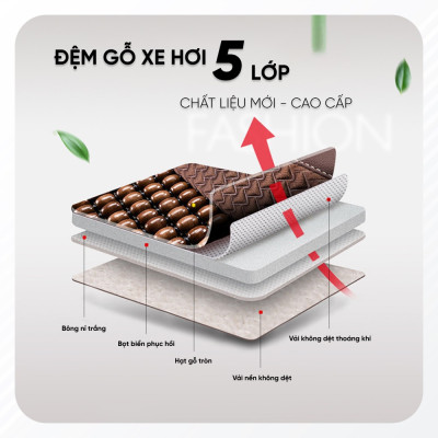 Thảm Lót Ghế Xe Ô Tô Massage Hạt Gỗ - Lưu Thông, Giảm Đau Khi Ngồi Lâu | Đệm Lót Ghế Ngồi Tấm Liền