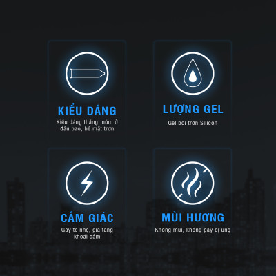 Bộ 2 Hộp Bao cao Su LifeStyles SKYN ELITE Non-latex Siêu Mỏng Siêu Mềm Cao Cấp 10 bao