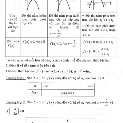 Khám Phá Toán 10: Để Học Giỏi - Tập 2 (Dùng Kèm SGK Chân Trời Sáng Tạo)