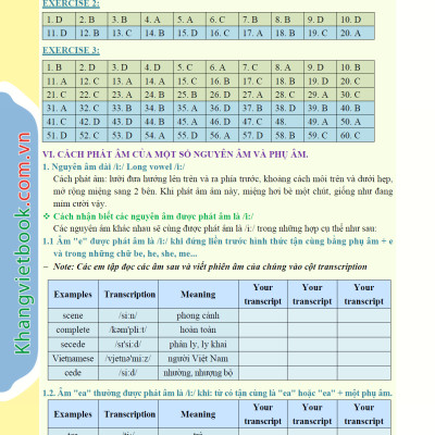 Luyện Siêu Tư Duy Tiếng Anh Chuyên Đề: Từ Vựng - Ngữ Âm - Ngữ Pháp - KV