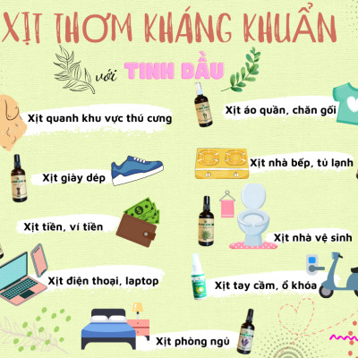 Chai Xịt Tinh dầu Bạc hà 100ml - Hoa Nén - Xịt phòng đuổi muỗi, côn trùng, thơm mát