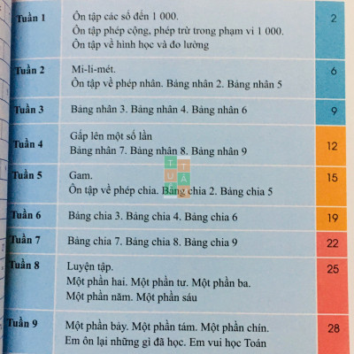 Sách - Bài tập tuần Toán 3 (Cánh diều)