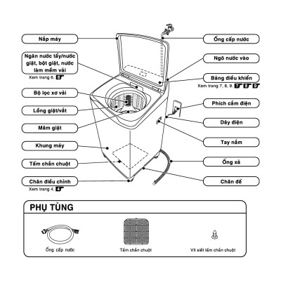 Máy giặt cửa trên Aqua 8.5kg AQW-FR85GT.S - Hàng chính hãng - Chỉ giao HCM, Hà Nội, Đà Nẵng, Hải Phòng, Bình Dương, Đồng Nai, Cần Thơ