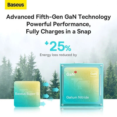 Bộ sạc nhanh GaN5 20W, siêu nhỏ gọn Baseus GaN5 Fast Charger 1C 20W (PD/ QC Multi Quick Charge Support, Smart Protect) - Hàng chính hãng