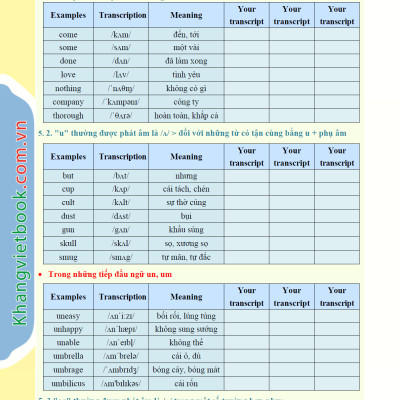Luyện Siêu Tư Duy Tiếng Anh Chuyên Đề: Từ Vựng - Ngữ Âm - Ngữ Pháp - KV