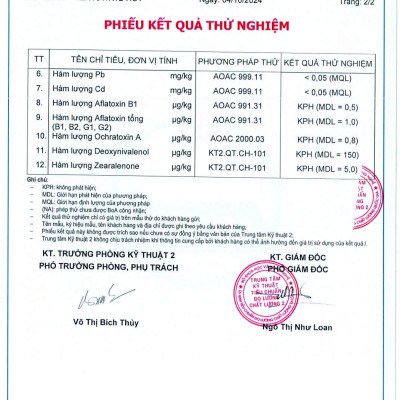 Trà lá ổi túi lọc ftaky - Tan mỡ giảm cân, ngừa tiểu đường (30 túi x 8g) túi to chà bá