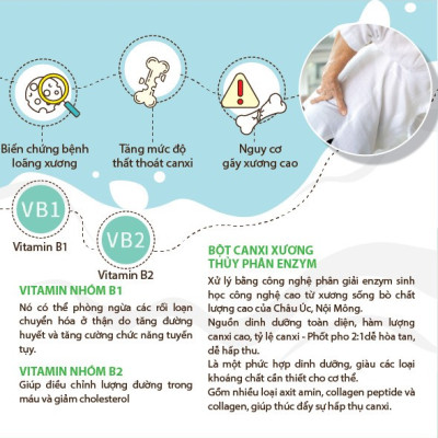 TPBVSK Caxni dành cho người tiểu đường - Thiên Sư