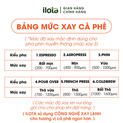 Cà phê Trần Quang NGON cafe sữa uống liền bịch 24 gói