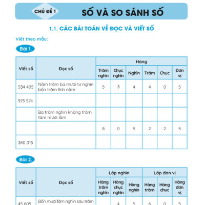 Sách - Toán Bồi Dưỡng Học Sinh Giỏi Lớp 4 - Biên soạn theo chương trình GDPT mới - ndbooks