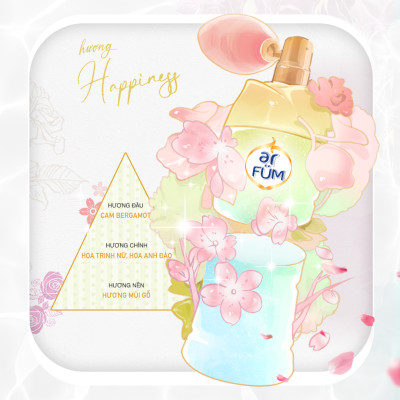 [Special Edition] Combo 2 Hạt Xả Thơm Quần Áo Hương nước hoa ArFUM Lưu Hương lâu, Làm Mềm Vải Và Chống Tĩnh Điện (150gr)