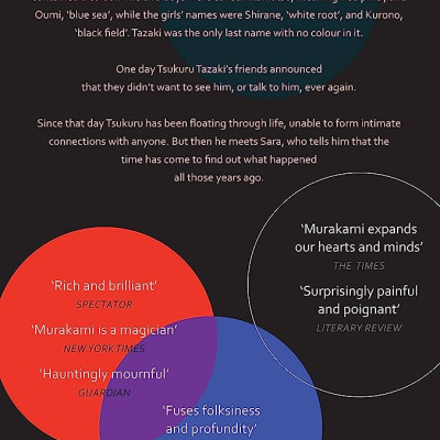 Tiểu thuyết tiếng Anh: Colorless Tsukuru Tazaki and His Years of Pilgrimage