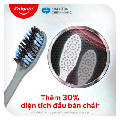 Bộ đôi bàn chải 360 Charcoal xoắn kép