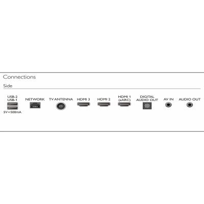Google TV Philips 65 Inch 4K UHD QLED 65PQT8169  - Hàng Chính Hãng 
