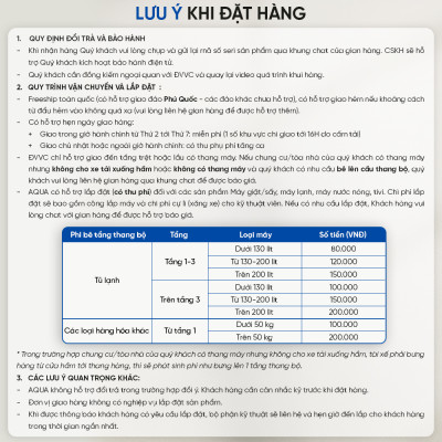 Máy giặt cửa trước Aqua Inverter 10KG AQD-DDW1000J.BK - Freeship toàn quốc - Hỗ trợ lắp đặt - Hàng chính hãng