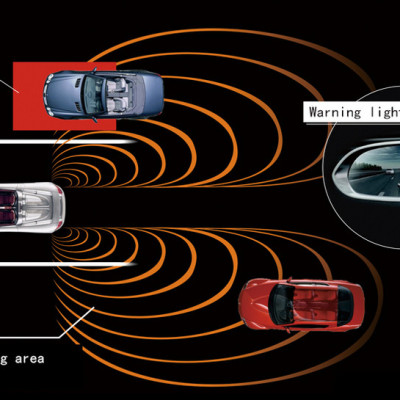 Bộ Cảnh Báo Điểm Mù BSA 5 In 1 Kabis Hàn Quốc