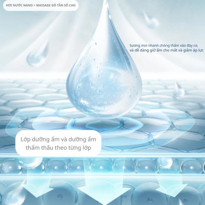 Máy massage mắt 16 đầu rung KACHI MK380 phun sương thư giãn - hàng chính hãng