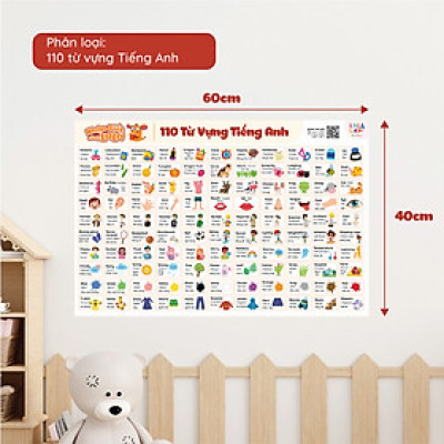 Đồ Chơi Giáo Dục Sớm – Poster (Không Keo Dính) Song Ngữ Anh Việt – Bảng Chữ Cái - Chữ Số - Cửu Chương – Động Vật – Rau Củ Quả - Lalala Baby